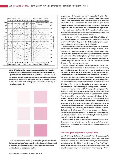 Vorschauseite 3: Eine andere Art von Strahlung – Therapie mit Licht (Teil 1)