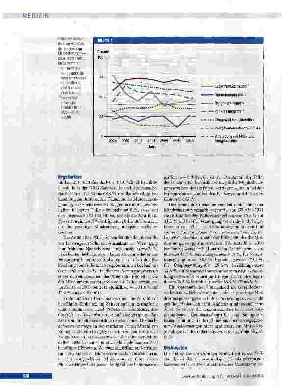 Vorschauseite 5: Umsetzung der Mindestmengenvorgaben: Analyse der DRG-Daten