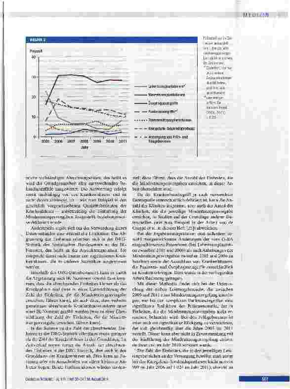 Vorschauseite 6: Umsetzung der Mindestmengenvorgaben: Analyse der DRG-Daten