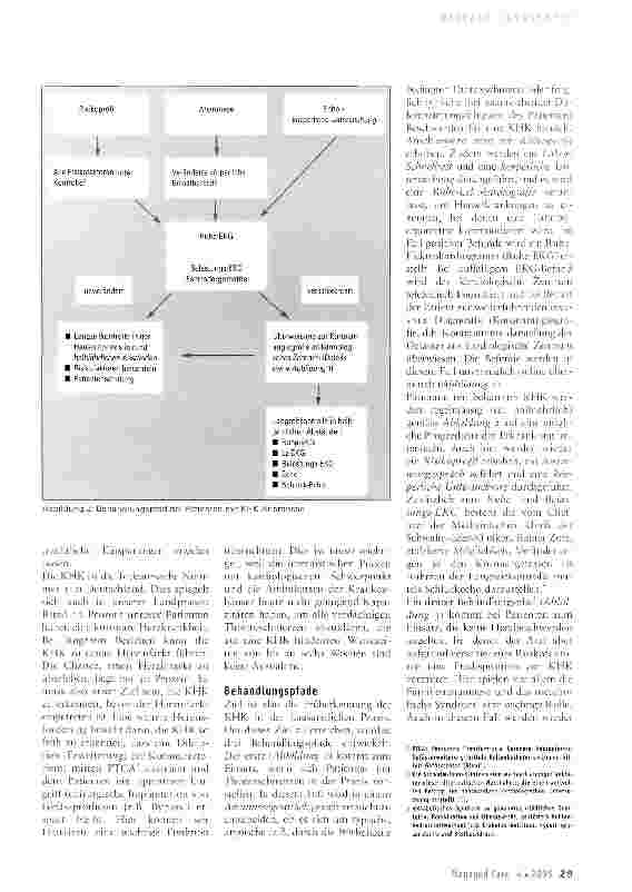 Vorschauseite 2: Disease Management bei koronarer Herzkrankheit in einer hessischen Landarztpraxis