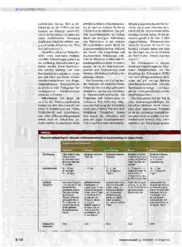 Vorschauseite 2: Überblick über epidemiologisch relevante Infektionskrankheiten