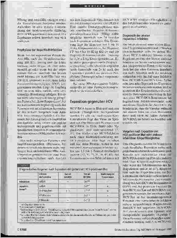 Vorschauseite 3: Prophylaxe gegenüber HBV, HCV und HIV nach beruflicher Exposition