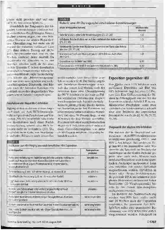 Vorschauseite 4: Prophylaxe gegenüber HBV, HCV und HIV nach beruflicher Exposition