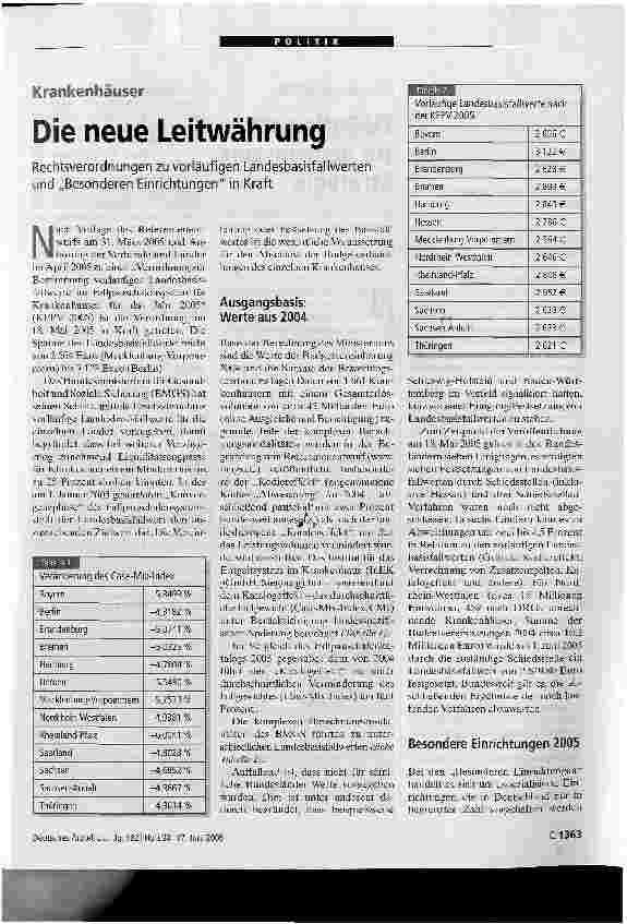Vorschauseite 1: KrankenhäuserDie neue Leitwährung