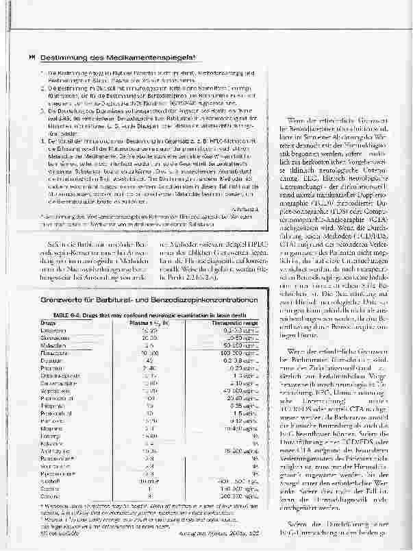 Vorschauseite 4: Geplante OrganentnahmeHirntoddiagnostik