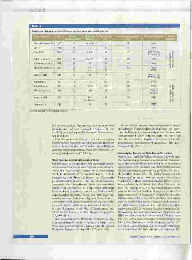 Vorschauseite 4: Therapie des postthrombotischen Syndroms