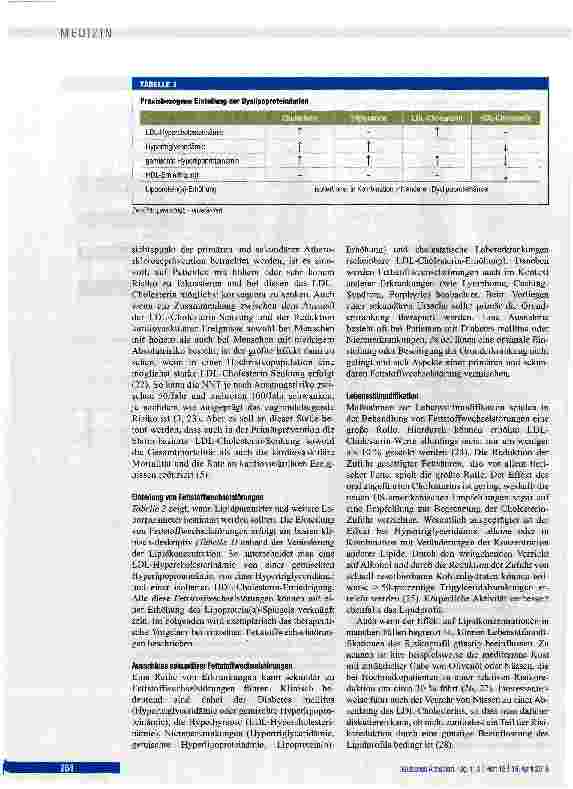 Vorschauseite 4: Therapie von Fettstoffwechselstörungen