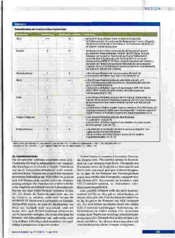 Vorschauseite 5: Therapie von Fettstoffwechselstörungen
