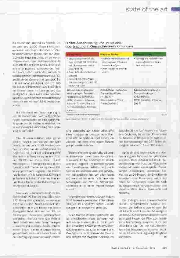 Vorschauseite 4: Impfungen bei Gesundheitspersonal