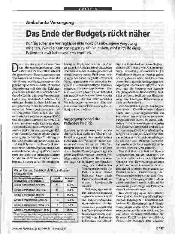 Vorschauseite 1: Das Ende der Budgets rückt näherAmbulante Versorgung