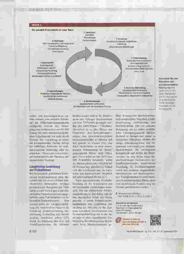 Vorschauseite 4: Das Brustzentrum der Zukunft