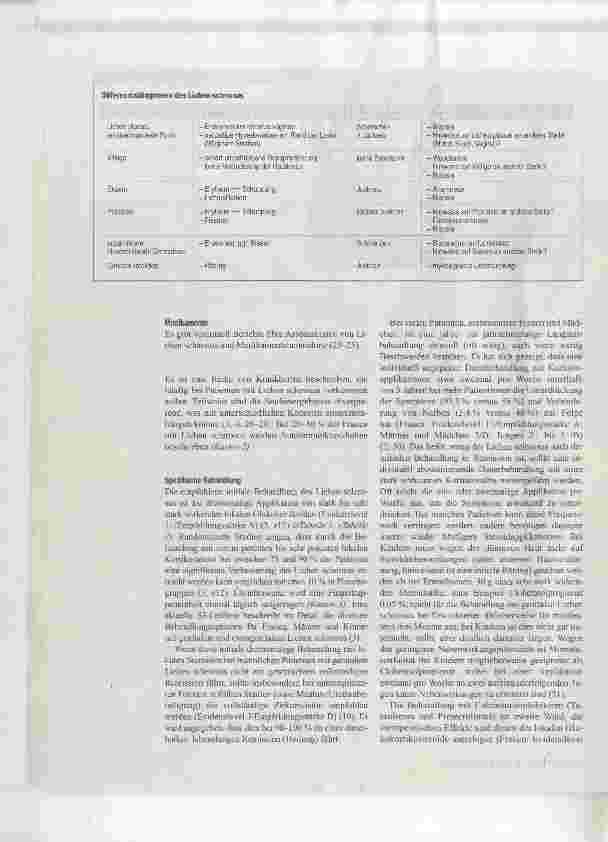 Vorschauseite 4: Lichen sclerosus Beratungsanlass, Diagnose und therapeutisches Procedere