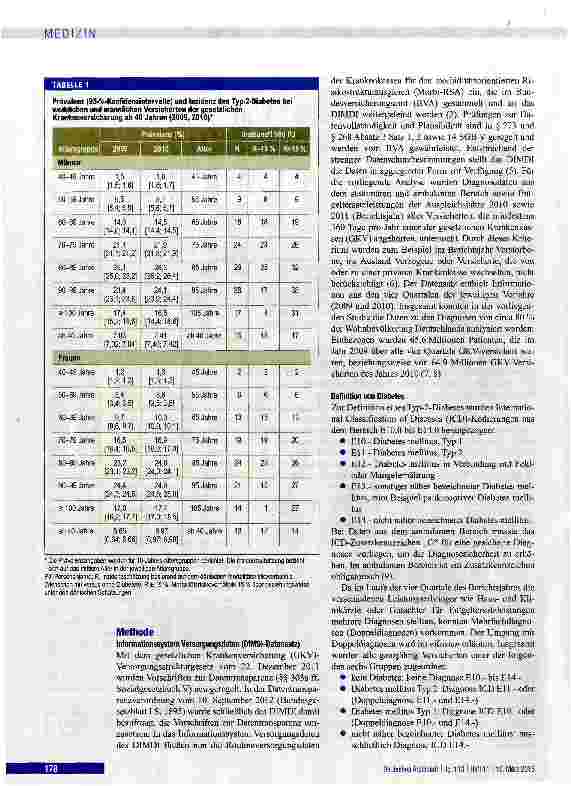 Vorschauseite 2: Prävalenz und Inzidenz von Diabetes mellitus in Deutschland