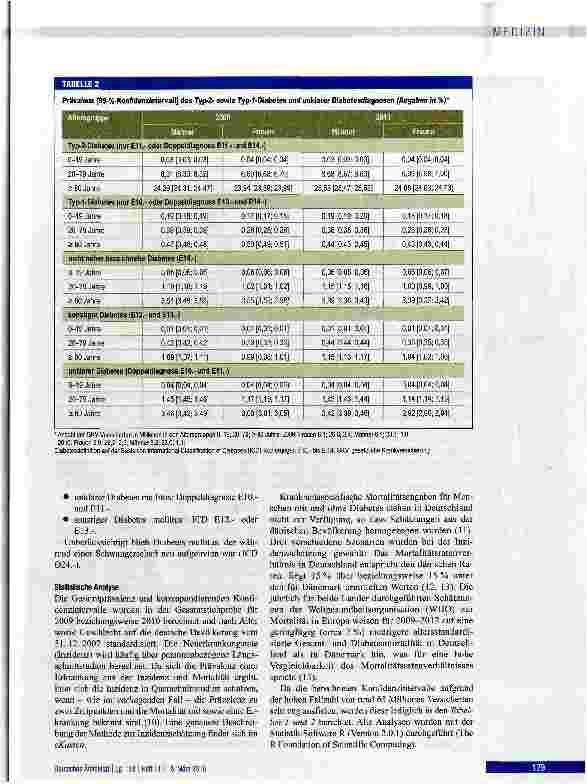 Vorschauseite 3: Prävalenz und Inzidenz von Diabetes mellitus in Deutschland