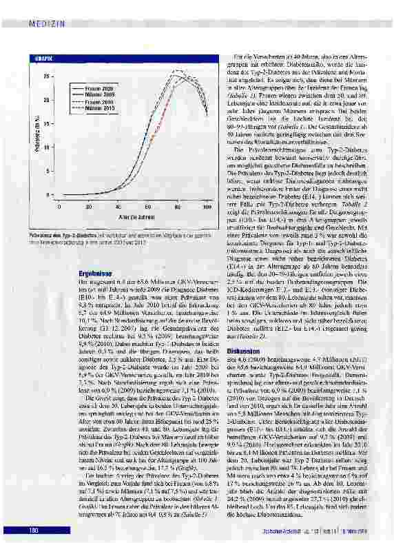 Vorschauseite 4: Prävalenz und Inzidenz von Diabetes mellitus in Deutschland