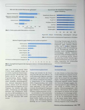 Vorschauseite 5: Evidenzbasiert oder selbstkreiert? Verbreitung und Umsetzung von Präventionsprogrammen gegen Bullying an Schulen im Rems-Murr-Kreis