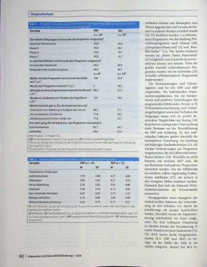 Vorschauseite 6: Evidenzbasiert oder selbstkreiert? Verbreitung und Umsetzung von Präventionsprogrammen gegen Bullying an Schulen im Rems-Murr-Kreis