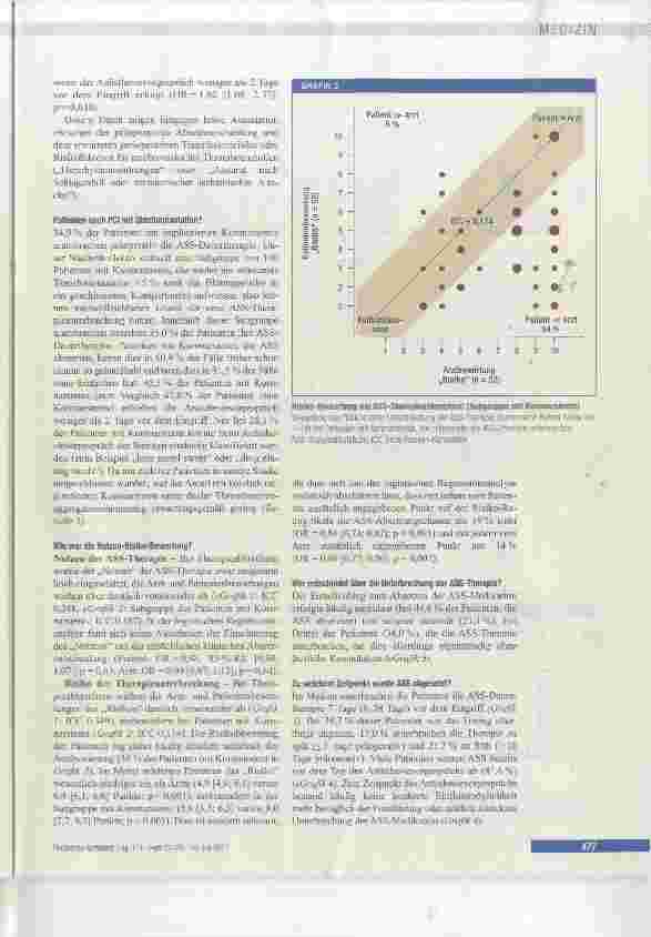 Vorschauseite 5: Acetylsalicylsäure vor elektiven Operationen; absetzen oder weiterführen?
