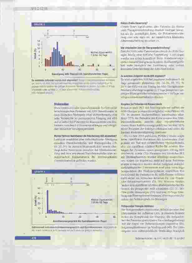 Vorschauseite 6: Acetylsalicylsäure vor elektiven Operationen; absetzen oder weiterführen?