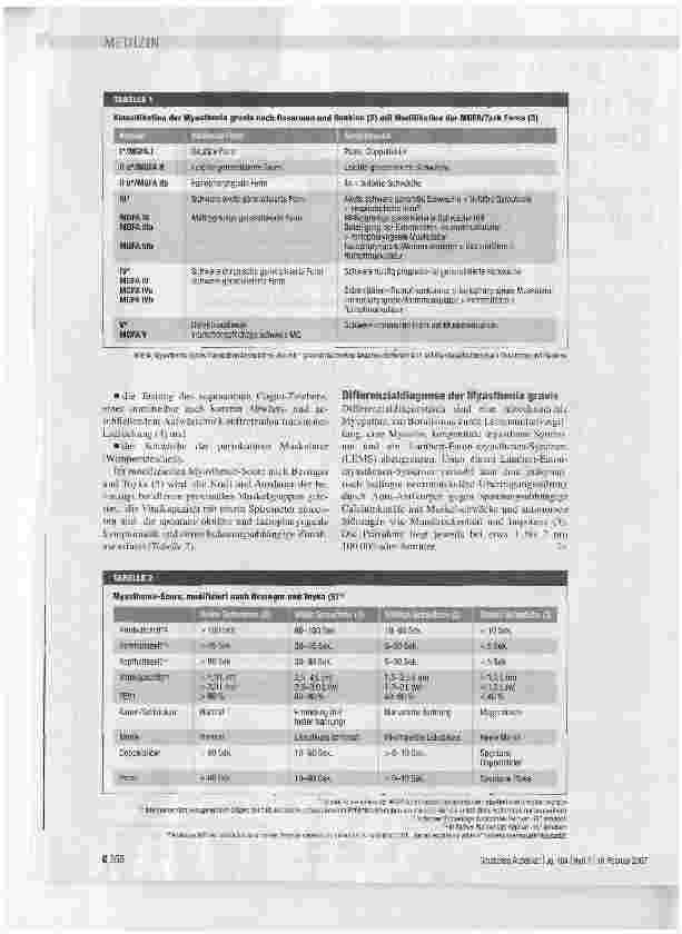 Vorschauseite 2: Myasthenia gravis: Pathogenese und Immuntherapie