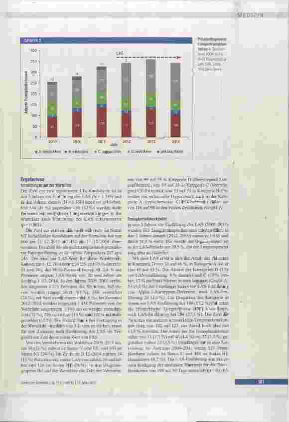 Vorschauseite 3: Lungentransplantation in Deutschland nach Einführung des Lung Allocation Score