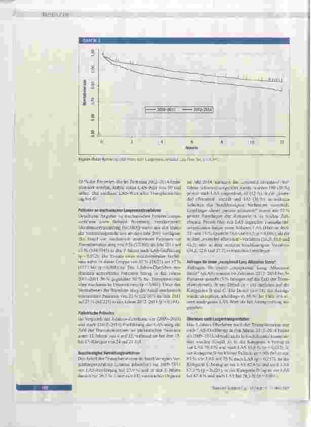 Vorschauseite 4: Lungentransplantation in Deutschland nach Einführung des Lung Allocation Score
