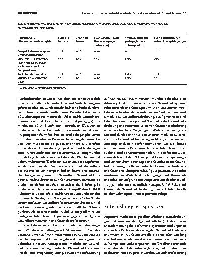 Vorschauseite 2: Ausund Weiterbildung in der Gesundheitsförderung in Österreich. Bestandsaufnahme und Entwicklungsperspektiven