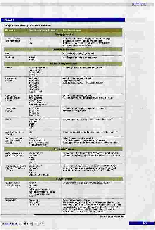 Vorschauseite 3: Tabakkonsum und chronische Rückenschmerzen Analysen des telefonischen Gesundheitssurveys 2O03