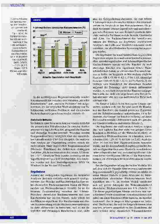 Vorschauseite 4: Tabakkonsum und chronische Rückenschmerzen Analysen des telefonischen Gesundheitssurveys 2O03