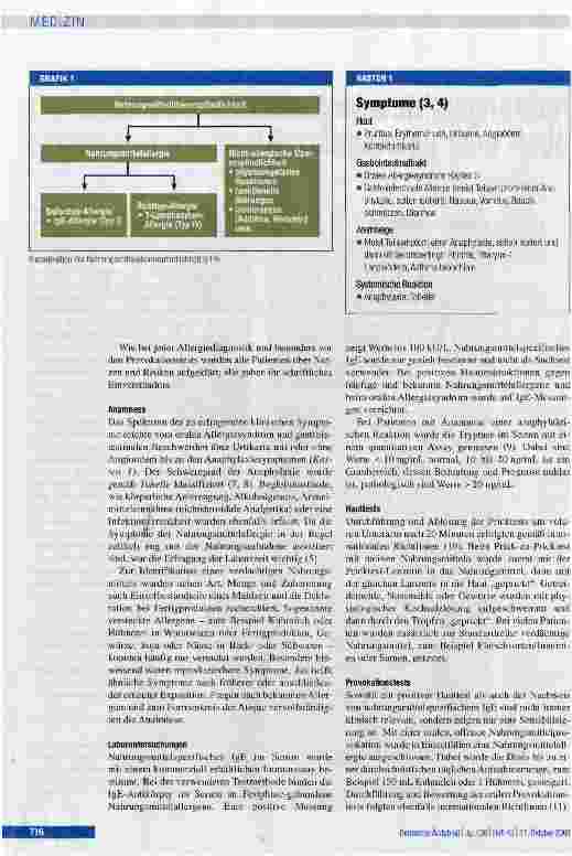 Vorschauseite 2: Nahrungsmittelallergie bei Erwachsenen überoder unterschätzt?