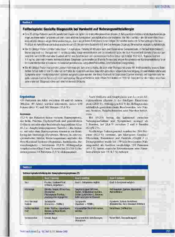 Vorschauseite 3: Nahrungsmittelallergie bei Erwachsenen überoder unterschätzt?