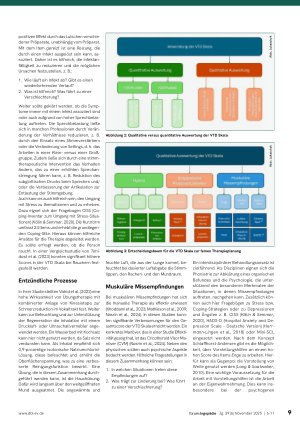 Vorschauseite 4: Quantitative versus qualitative Auswertung von Selbsteinschätzungsinstrumenten