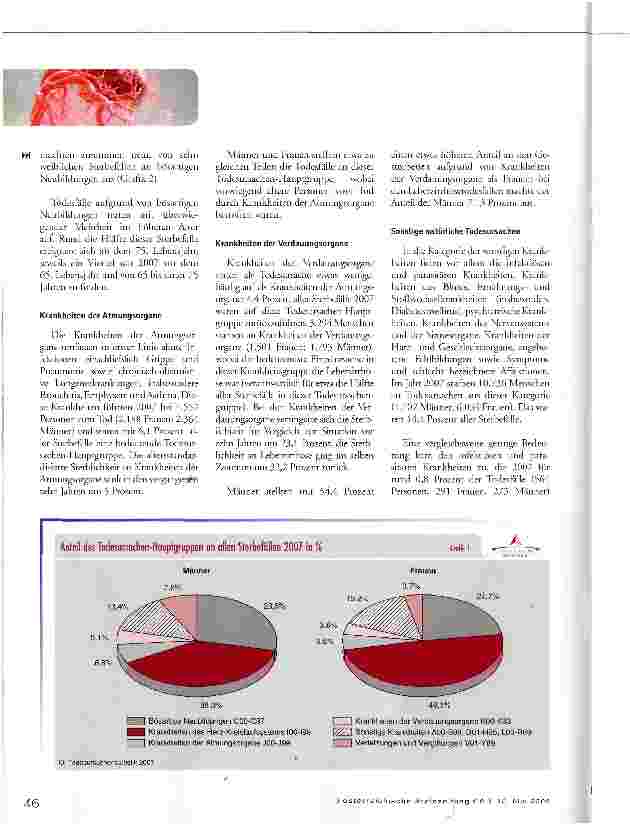 Vorschauseite 4: Todesursachenstatistik und Obduktionen