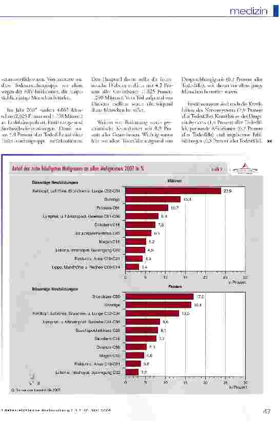 Vorschauseite 5: Todesursachenstatistik und Obduktionen