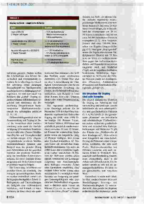 Vorschauseite 2: „Risiken und Nebenwirkungen der Wettbewerbsgesellschaft?