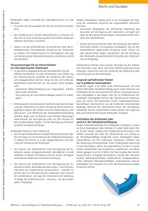 Vorschauseite 2: Das Wichtigste zur Teilzeitbeschäftigung