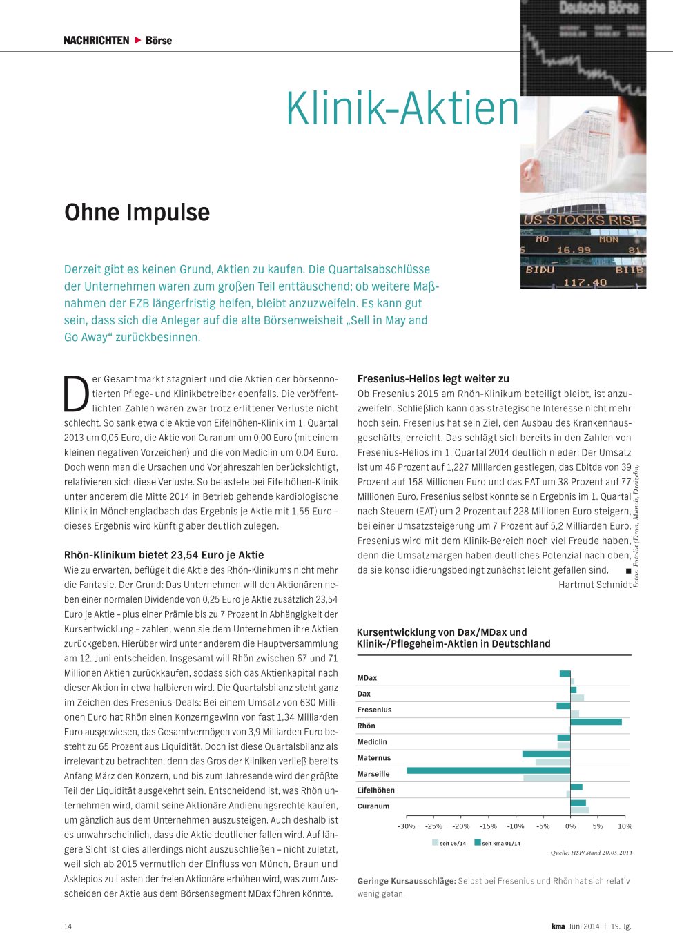 Vorschauseite 1: Ohne Impulse