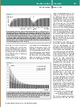 Vorschauseite 4: Präoxygenierung: Visualisierung durch ein einfaches Rechenmodell