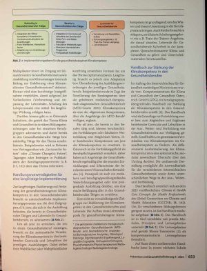 Vorschauseite 4: Nationale Aktivitäten zur Stärkung der Klimakompetenz in den Gesundheitsberufen in Österreich