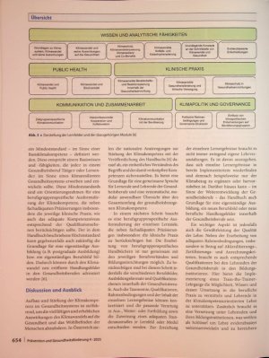 Vorschauseite 5: Nationale Aktivitäten zur Stärkung der Klimakompetenz in den Gesundheitsberufen in Österreich