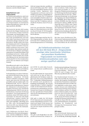Vorschauseite 2: Kodierupdate 2026 Wichtige Änderungen im Überblick