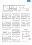 Vorschauseite 2: Betreiberverantwortung für den sicheren Betrieb von Elektroanlagen