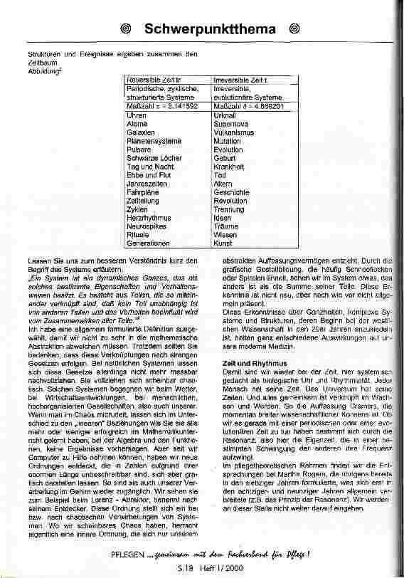 Vorschauseite 3: Was ist eigentlich Zeit?