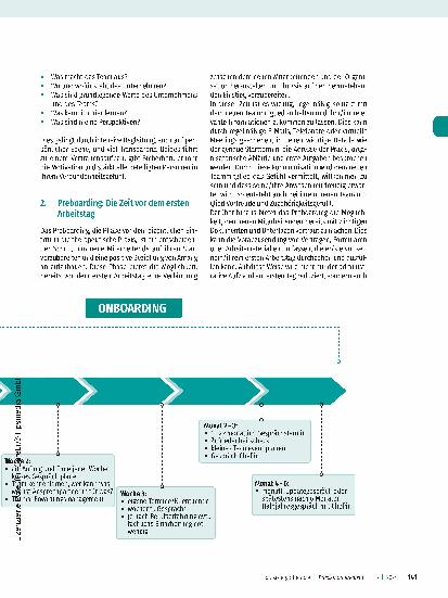 Vorschauseite 3: Einarbeitung leicht gemacht – funktionierende Boardingprozesse für ergotherapeutische Praxen