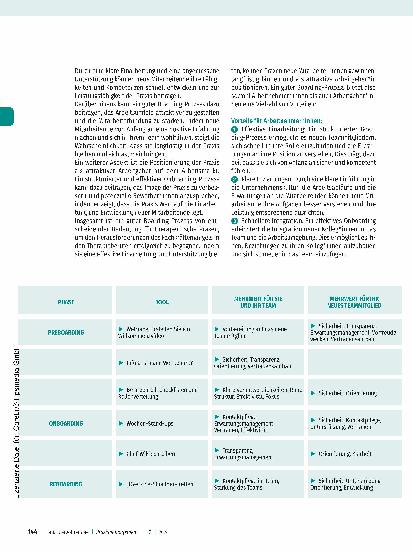 Vorschauseite 6: Einarbeitung leicht gemacht – funktionierende Boardingprozesse für ergotherapeutische Praxen