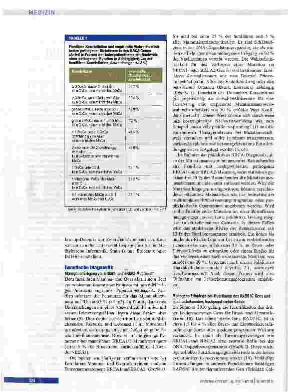 Vorschauseite 2: Familiäres Mammaund Ovarialkarzinom