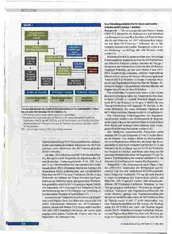Vorschauseite 3: Behandlung von Patienten mit chronischer Hepatitis C