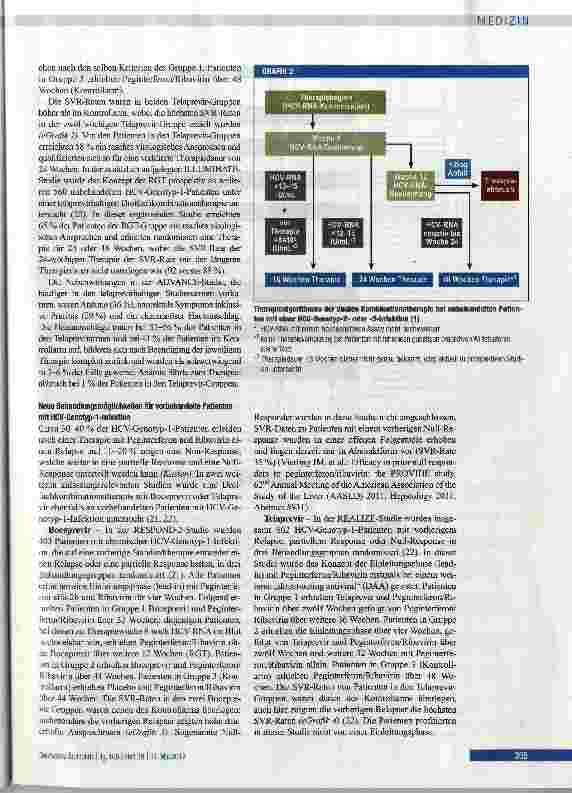 Vorschauseite 4: Behandlung von Patienten mit chronischer Hepatitis C