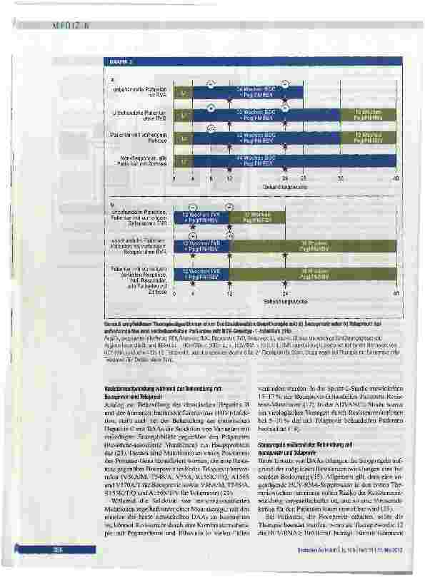 Vorschauseite 5: Behandlung von Patienten mit chronischer Hepatitis C