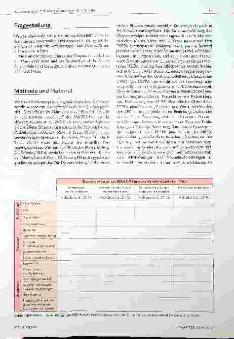 Vorschauseite 3: Die Advanced Practice Nurse (APN) in der gynäkologischen Onkologie